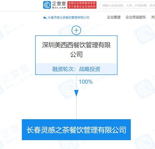 喜茶關(guān)聯(lián)企業(yè)成立長春靈感之茶餐飲管理，深化區(qū)域市場布局