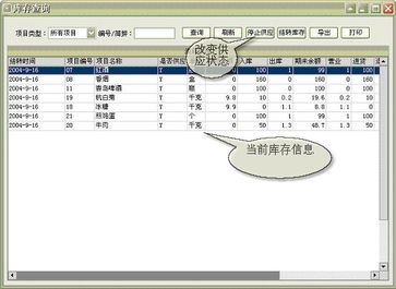 餐飲管理軟件 數字化轉型的核心引擎——從點單到庫存的全面解決方案